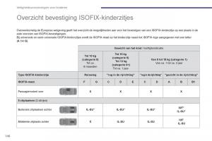 Peugeot-5008-handleiding page 148 min