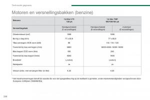 Peugeot-5008-handleiding page 262 min