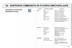 Peugeot-5008-handleiding page 275 min