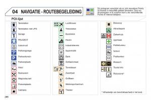 Peugeot-5008-handleiding page 288 min