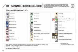 Peugeot-5008-handleiding page 326 min