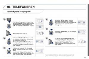 Peugeot-5008-handleiding page 345 min