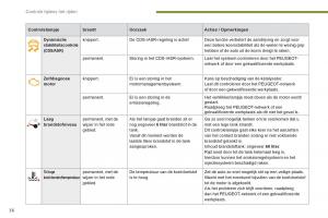 Peugeot-5008-handleiding page 38 min