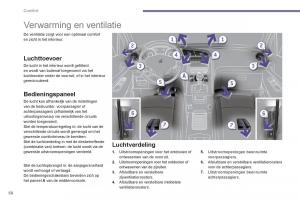 Peugeot-5008-handleiding page 60 min