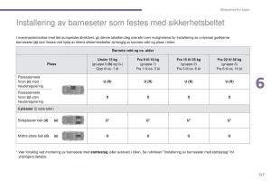 Peugeot-5008-bruksanvisningen page 129 min