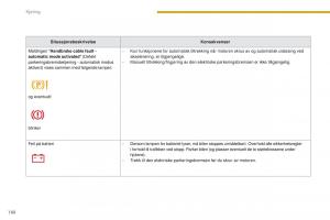 Peugeot-5008-bruksanvisningen page 162 min