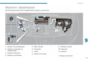 Peugeot-5008-bruksanvisningen page 203 min