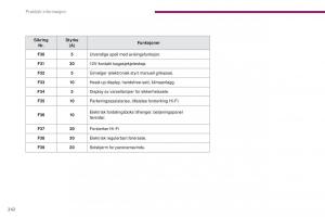 Peugeot-5008-bruksanvisningen page 244 min