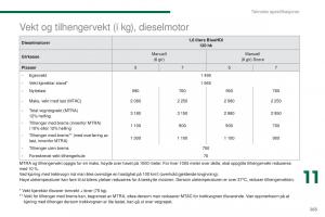 Peugeot-5008-bruksanvisningen page 267 min