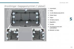 Peugeot-5008-instruktionsbok page 115 min