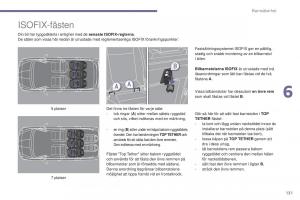 Peugeot-5008-instruktionsbok page 133 min