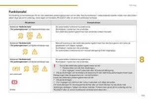 Peugeot-5008-instruktionsbok page 161 min