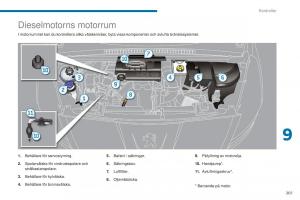 Peugeot-5008-instruktionsbok page 203 min