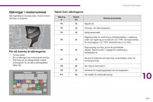 Peugeot-5008-instruktionsbok page 245 min