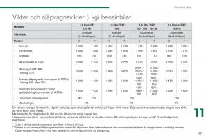 Peugeot-5008-instruktionsbok page 263 min