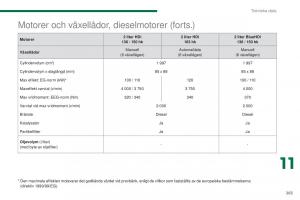 Peugeot-5008-instruktionsbok page 265 min