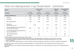 Peugeot-5008-instruktionsbok page 269 min