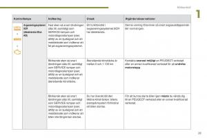 Peugeot-5008-instruktionsbok page 27 min
