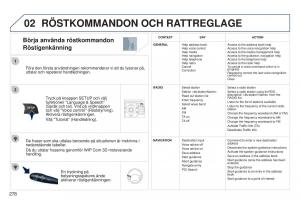 Peugeot-5008-instruktionsbok page 280 min