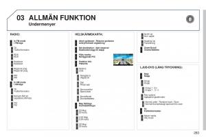 Peugeot-5008-instruktionsbok page 285 min