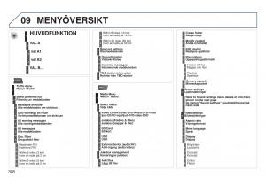 Peugeot-5008-instruktionsbok page 310 min