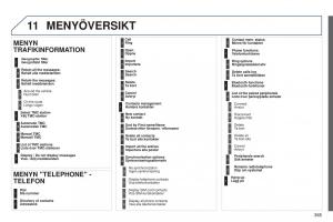 Peugeot-5008-instruktionsbok page 367 min