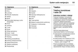 Chevrolet-Cruze-instrukcja-obslugi page 191 min