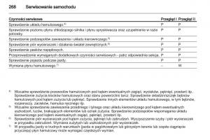 Chevrolet-Cruze-instrukcja-obslugi page 268 min