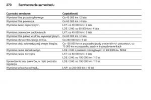 Chevrolet-Cruze-instrukcja-obslugi page 270 min