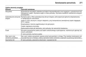 Chevrolet-Cruze-instrukcja-obslugi page 271 min