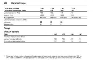 Chevrolet-Cruze-instrukcja-obslugi page 280 min