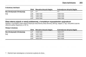 Chevrolet-Cruze-instrukcja-obslugi page 283 min