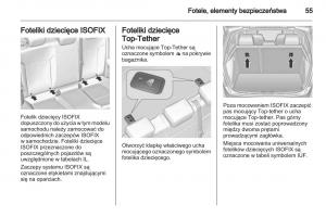 Chevrolet-Cruze-instrukcja-obslugi page 55 min