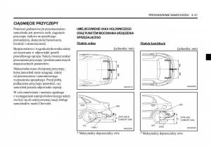 Chevrolet-Lacetti-instrukcja-obslugi page 127 min