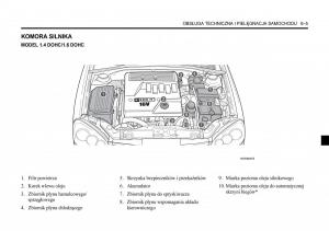 Chevrolet-Lacetti-instrukcja-obslugi page 215 min