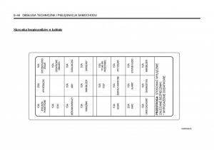 Chevrolet-Lacetti-instrukcja-obslugi page 254 min