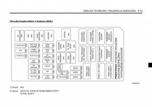 Chevrolet-Lacetti-instrukcja-obslugi page 255 min