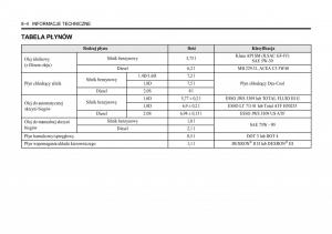 Chevrolet-Lacetti-instrukcja-obslugi page 276 min