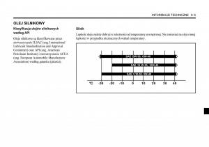 Chevrolet-Lacetti-instrukcja-obslugi page 277 min