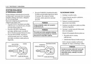 Chevrolet-Lacetti-instrukcja-obslugi page 66 min