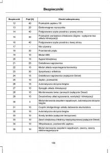 Ford-C-Max-I-1-instrukcja-obslugi page 158 min