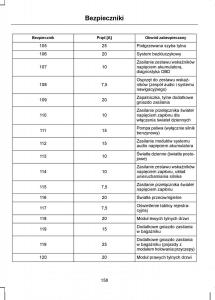 Ford-C-Max-I-1-instrukcja-obslugi page 160 min