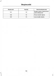 Ford-C-Max-I-1-instrukcja-obslugi page 162 min