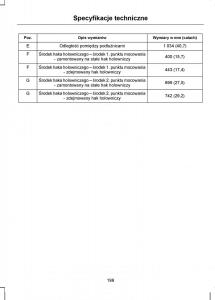 Ford-C-Max-I-1-instrukcja-obslugi page 201 min