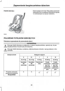 Ford-C-Max-I-1-instrukcja-obslugi page 22 min