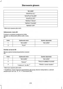 Ford-C-Max-I-1-instrukcja-obslugi page 220 min