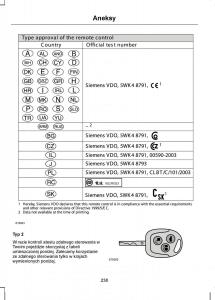 Ford-C-Max-I-1-instrukcja-obslugi page 240 min