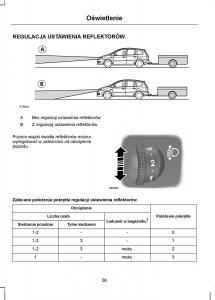 Ford-C-Max-I-1-instrukcja-obslugi page 58 min