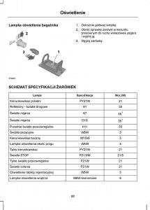 Ford-C-Max-I-1-instrukcja-obslugi page 70 min