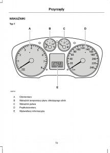 Ford-C-Max-I-1-instrukcja-obslugi page 75 min